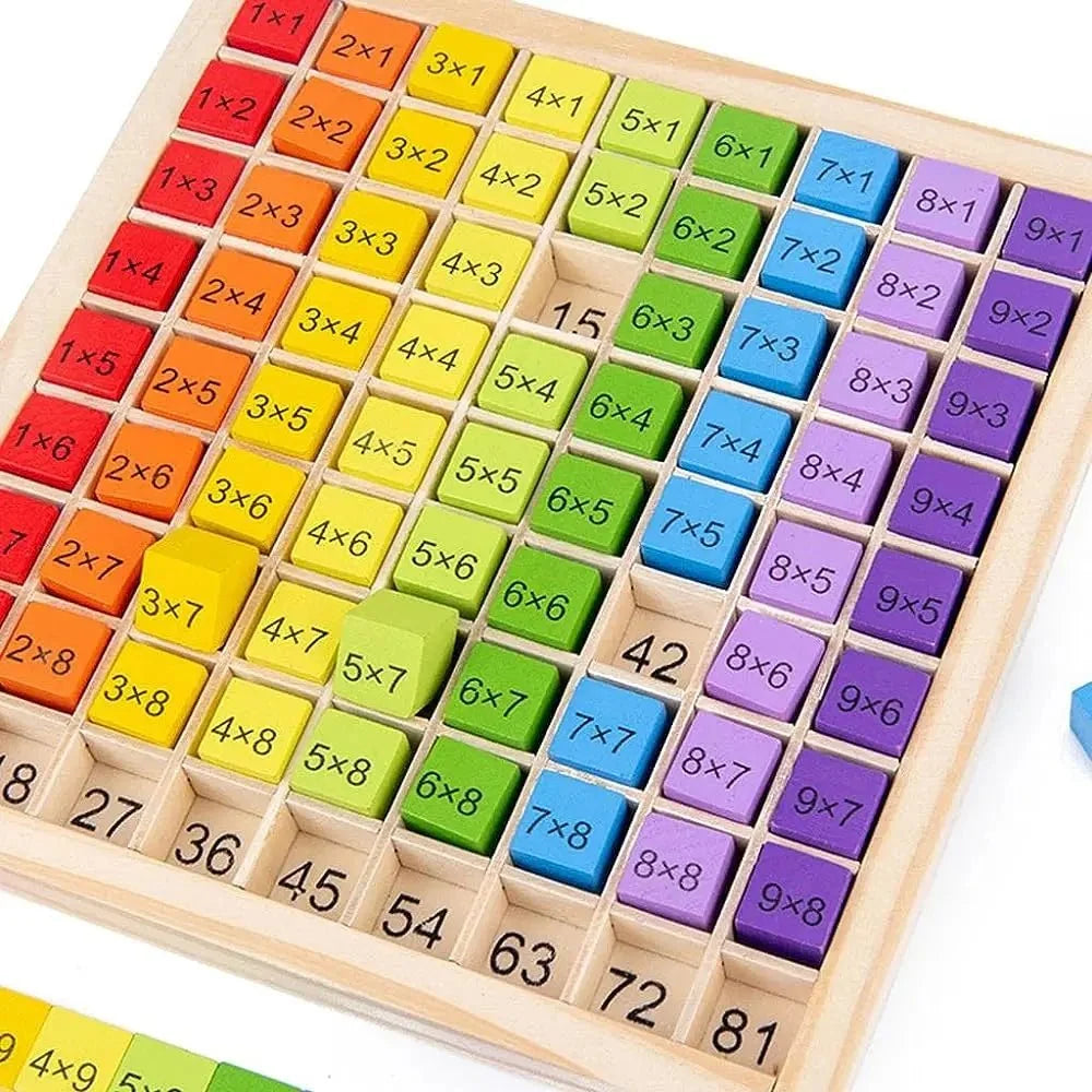 לוח כפל חינוכי מעץ – תמונת מוצר