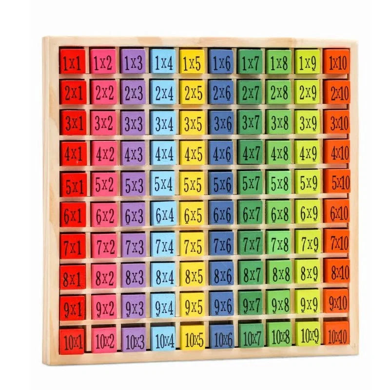 לוח כפל חינוכי מעץ – תמונת מוצר